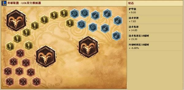 LOLS6新版狐狸怎么点天赋 LOLS6新版狐狸怎么点天赋 新版狐狸天赋符文攻略