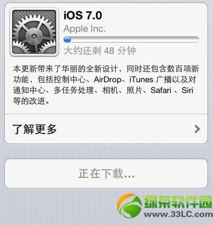 iphone4ios7ʽ濨?iPhone4iOS71