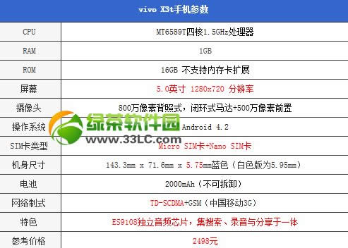 步步高vivo x3怎么样?步步高vivo X3评测报告1