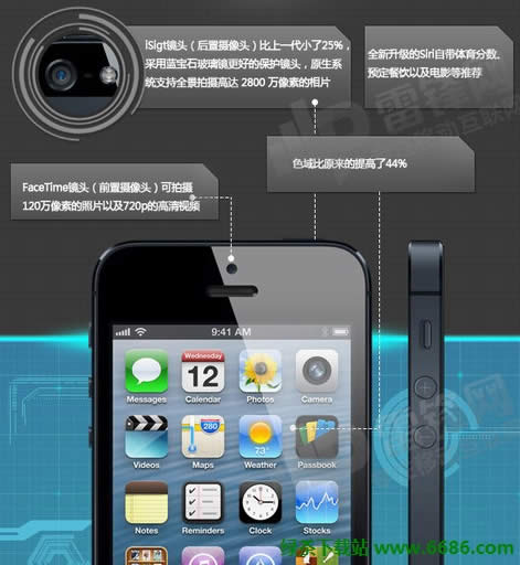 ƻiPhone502