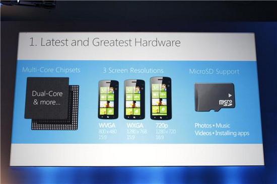 微软Windows Phone 8十大新功能分析
