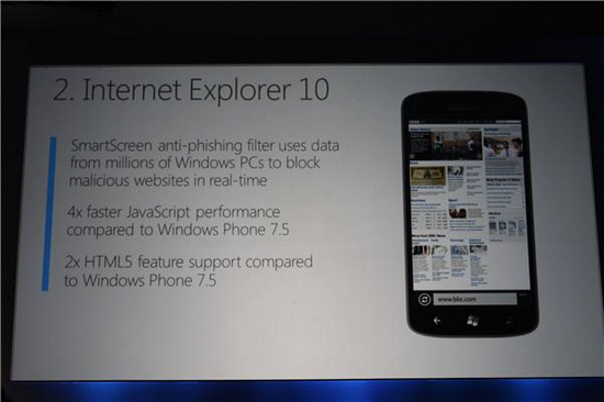 微软Windows Phone 8十大新功能分析