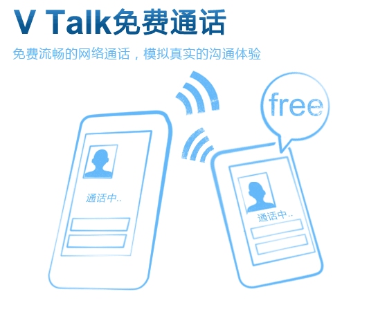 QQͨѶ¼V Talk:Ѵ绰,ѷŲ