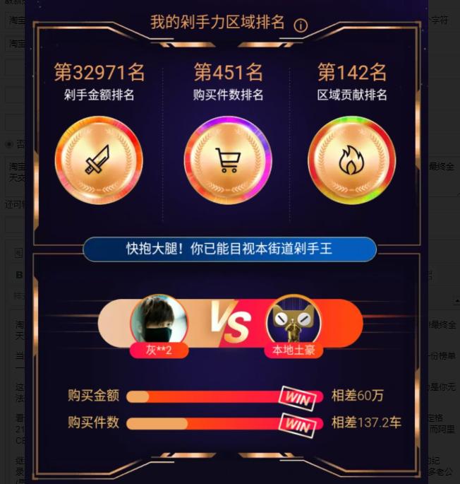 淘宝双十一我的剁手力你排第几 淘宝双十一看你和土豪的差距