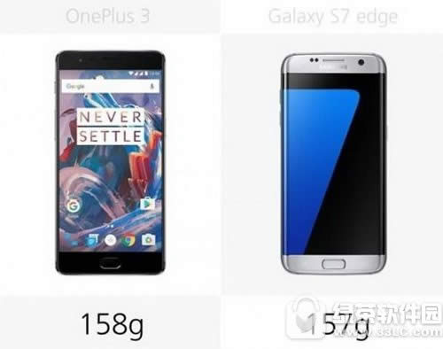 一加3和三星galaxy s7edge对比 三星s7edge和一加手机3哪个好1