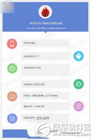 vivo x6s plus和vivo x6s的区别 vivo x6s和vivo x6s plus对比1