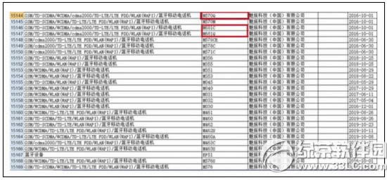 魅蓝note3什么时候出 魅蓝note3发布时间1
