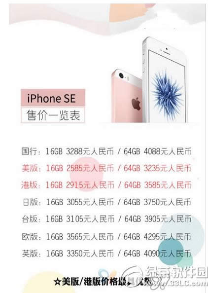 iphone se哪里买最便宜 苹果iphone se最便宜多少钱2