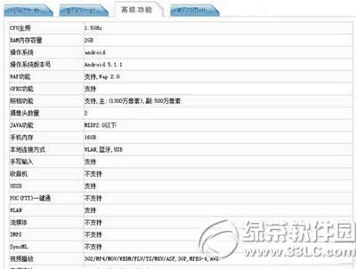 华为荣耀x3多少钱 平板手机华为荣耀x3价格2