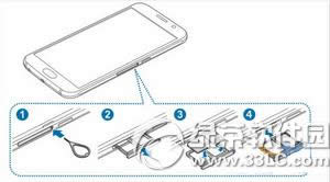 3s7β忨 3galaxy s7װsim