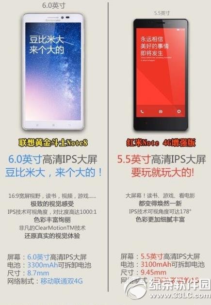 小米3刷安卓5.0教程(附小米3安卓5.0刷机包下载)1