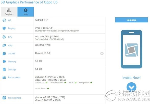 oppo u3怎么样?oppo u3配置评测1