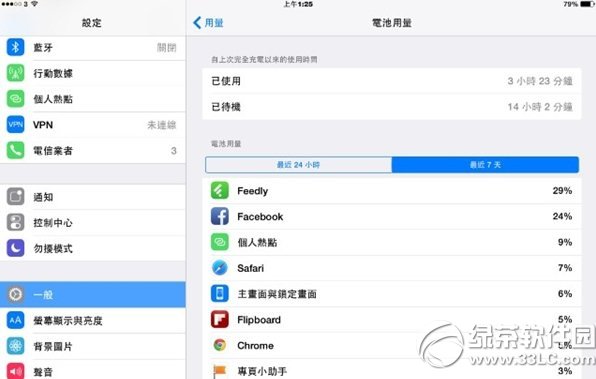 iphone6怎么省电?苹果iphone6省电技巧1