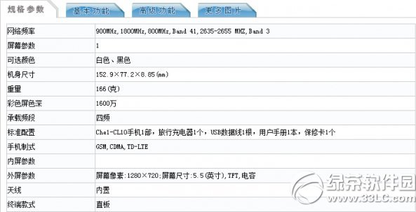 荣耀畅玩4x怎么样?华为荣耀畅玩4x配置1