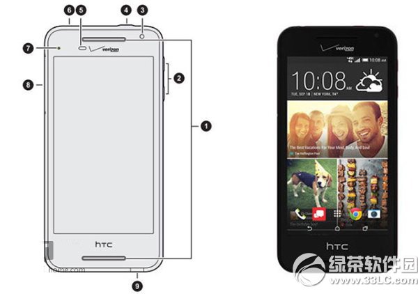 htc 612什么时候上市?htc desire 612上市时间1