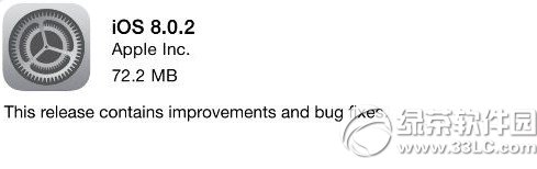 ios8.0.2ʲôios8.0.21