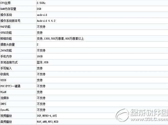 锤子手机4g版价格多少钱?锤子手机4g版报价1