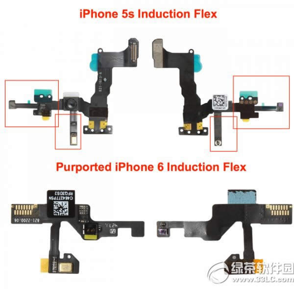 iphone6 4.7和5.5哪个好?苹果6 4.7和5.5英寸配置对比2