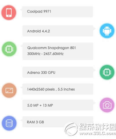 酷派9971价格多少钱?酷派9971报价1