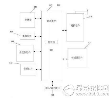 小米4指纹识别怎么设置?小米4指纹识别设置方法1