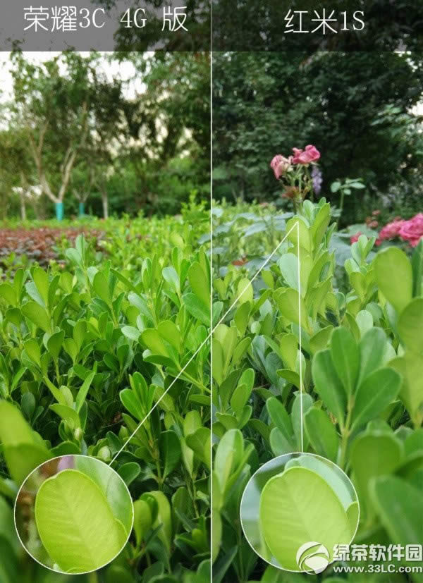 红米1s和华为荣耀3c哪个好?红米1s和荣耀3c对比评测3