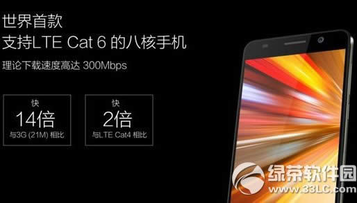 华为荣耀6电信版什么时候上市?荣耀6电信版上市时间1