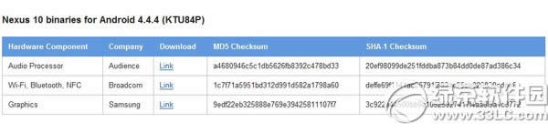 ׿4.4.4صַ android׿4.4.4ٷ̼1