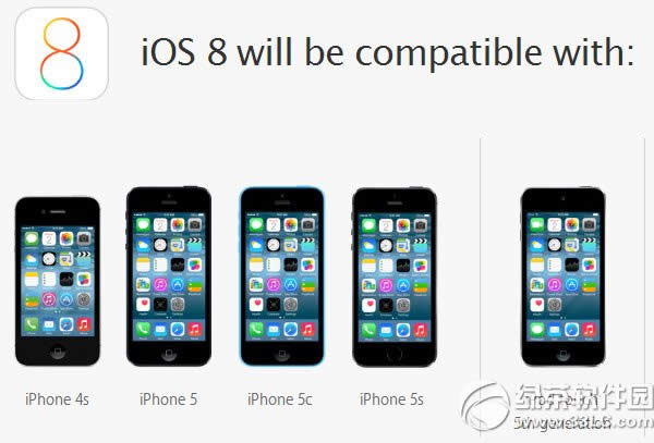 ios8支持iphone4吗?iphone4能升级ios8测试版吗?1