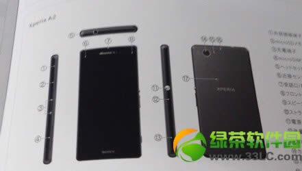 索尼a2价格多少钱?索尼z2 mini价格1
