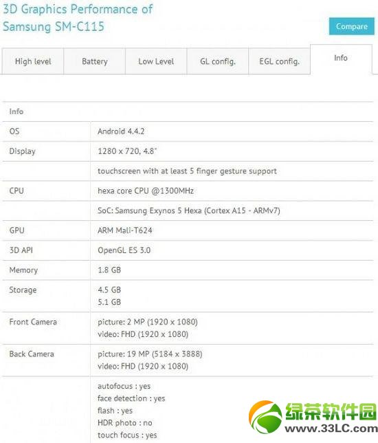 三星s5 zoom配置怎么样?三星galaxy s5 zoom配置参数2