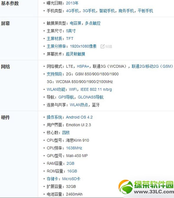 华为p7和p6哪个好?华为p7和华为p6对比评测1