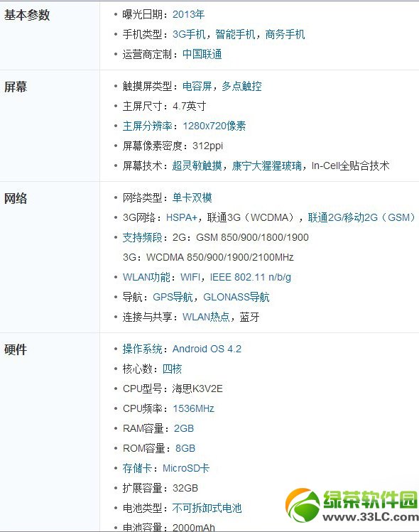 华为p7和p6哪个好?华为p7和华为p6对比评测2