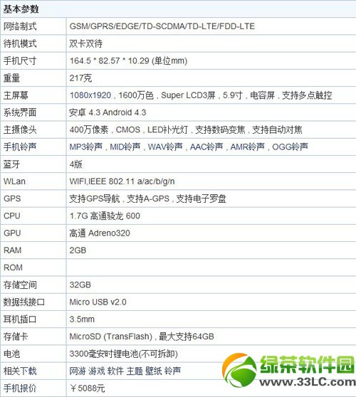 移动4g手机有哪些?最新移动4g手机配置参数介绍2
