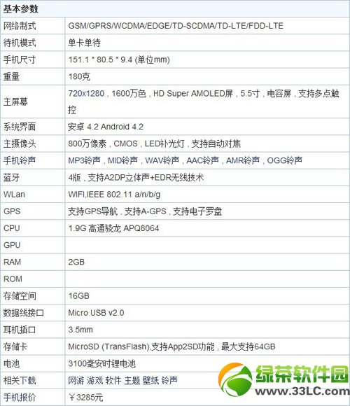 移动4g手机有哪些?最新移动4g手机配置参数介绍4