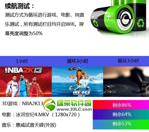tcl东东枪2评测:tcl东东枪2代跑分续航能力测试4