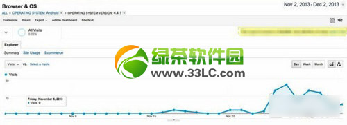android 4.4.1固件下载即将发布:安卓android4.4.1已在测试阶段1