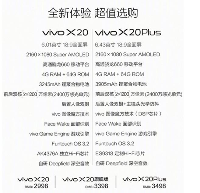 vivo x20ô_vivo x20ý