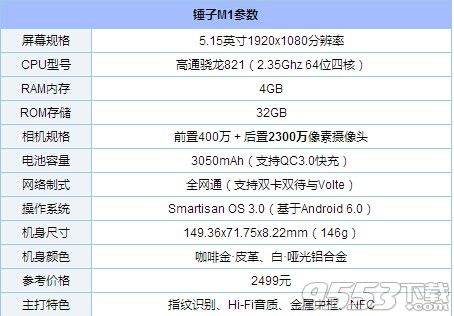 锤子M1和锤子T3哪个好_锤子M1和锤子T3对比评测