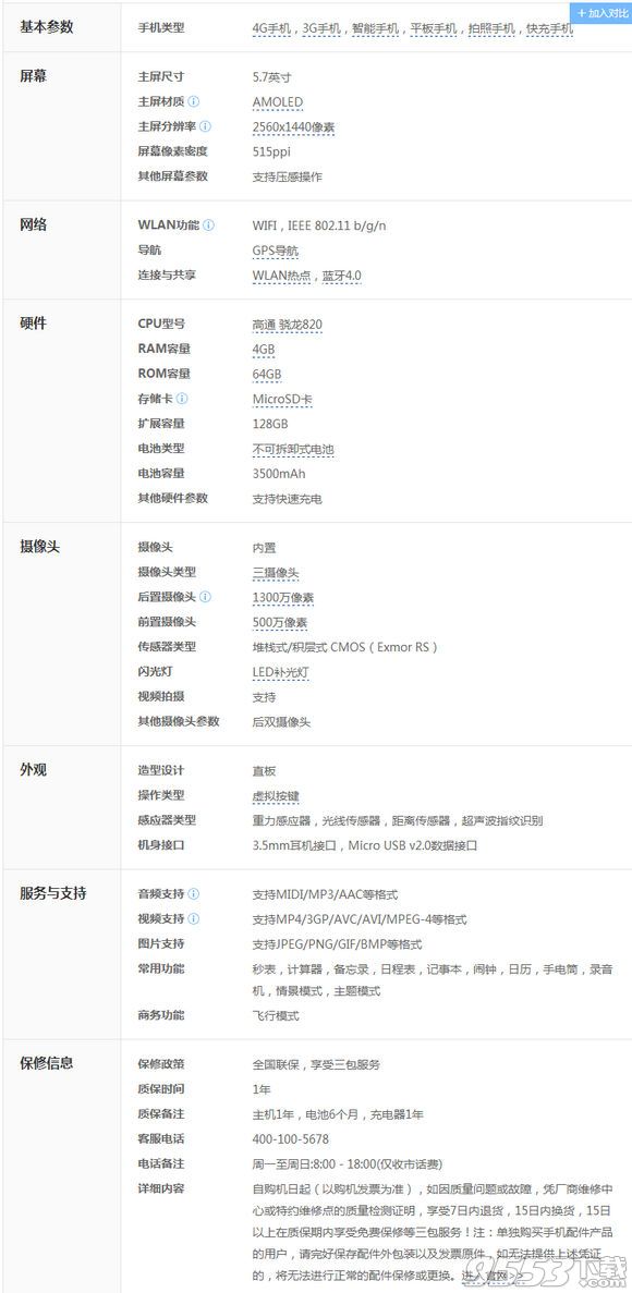 小米note2和小米5s有什么区别_小米note2和小米5s哪个好