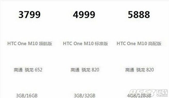 HTC one m10Ǯ_HTC one m10ۼع