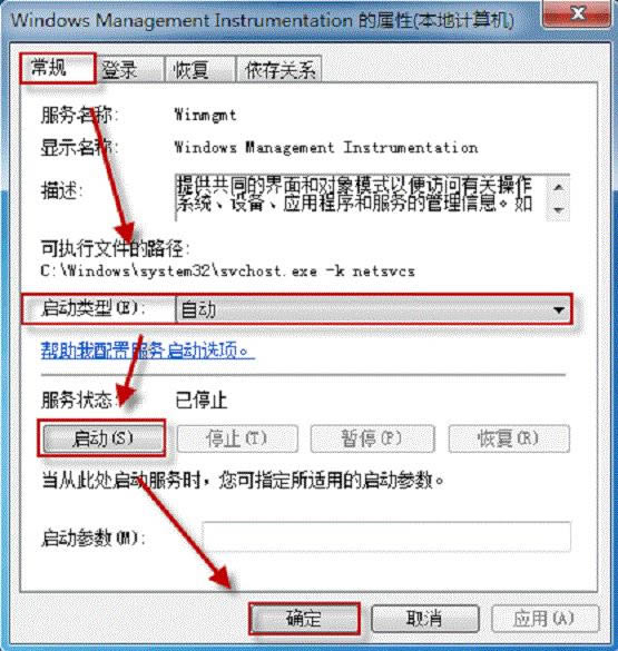 ޷Windowsȫķΰ