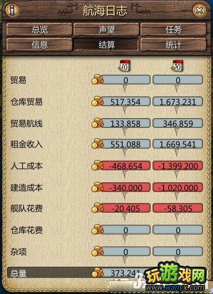 《海商王3》城市建设自动跑商经营心得攻略