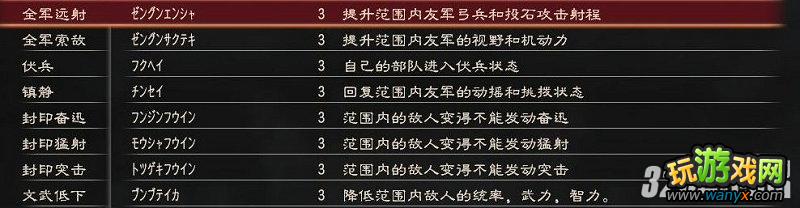 《三国志12》琴氏兵法全图文攻略