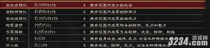 《三国志12》琴氏兵法全图文攻略
