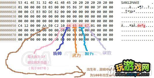 《三国志12》修改新武将所有参数攻略