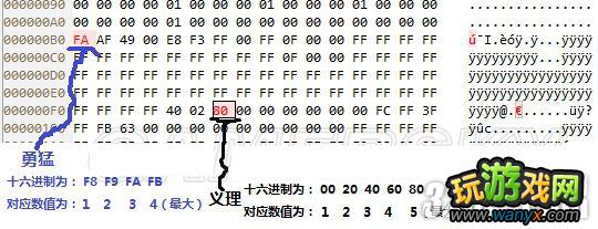 《三国志12》修改新武将所有参数攻略