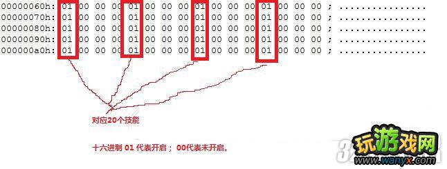 《三国志12》修改新武将所有参数攻略