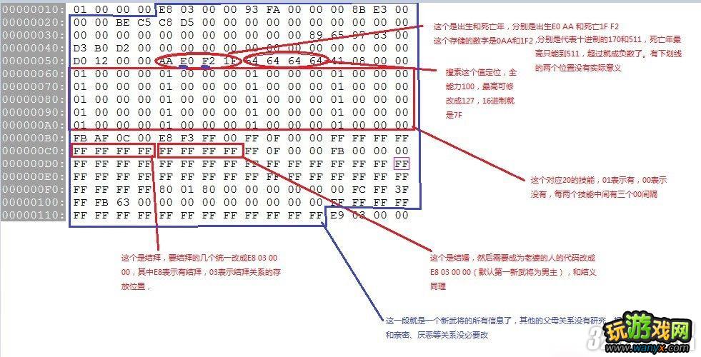 《三国志12》修改新武将地址方法