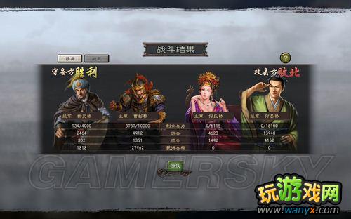 《三国志12》正式版之娱乐初体验