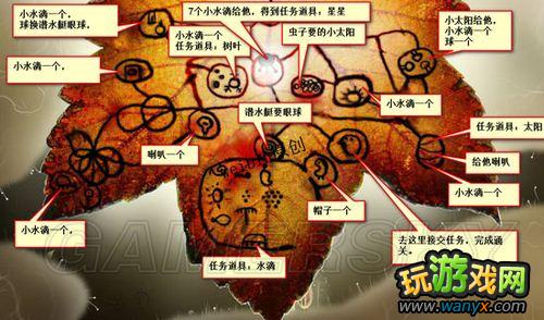 《植物精灵》详细图文攻略